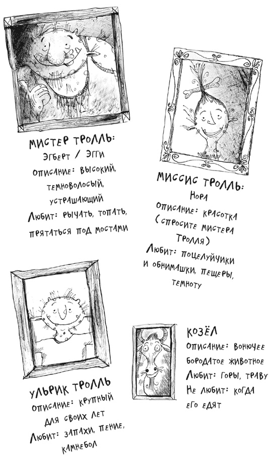 Команда троллей Команда троллей