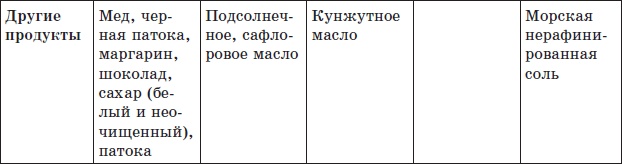 Алхимия здоровья. 6 "золотых" правил Алхимия здоровья. 6 "золотых" правил