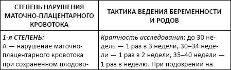 Полный справочник анализов и исследований в медицине Полный справочник анализов и исследований в медицине