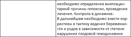 Полный справочник анализов и исследований в медицине Полный справочник анализов и исследований в медицине