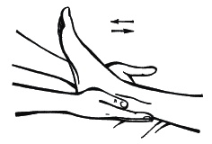 40+. Уход за телом 40+. Уход за телом