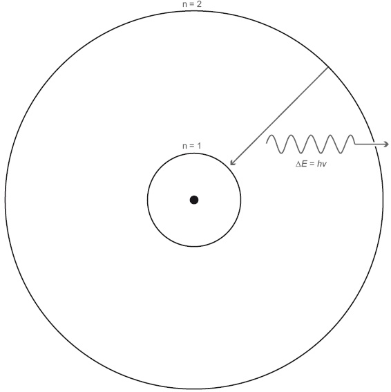 Большое космическое путешествие Большое космическое путешествие