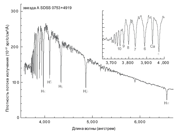 Большое космическое путешествие Большое космическое путешествие
