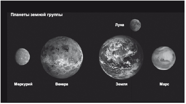 Большое космическое путешествие Большое космическое путешествие