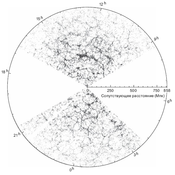 Большое космическое путешествие