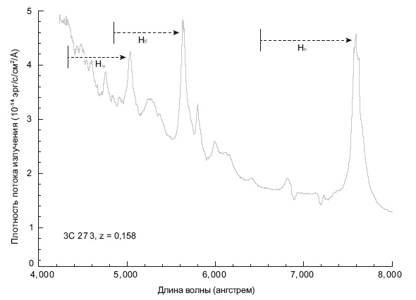 Большое космическое путешествие