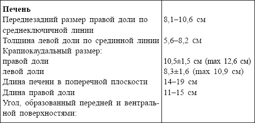 Болезни от А до Я. Традиционное и нетрадиционное лечение Болезни от А до Я. Традиционное и нетрадиционное лечение