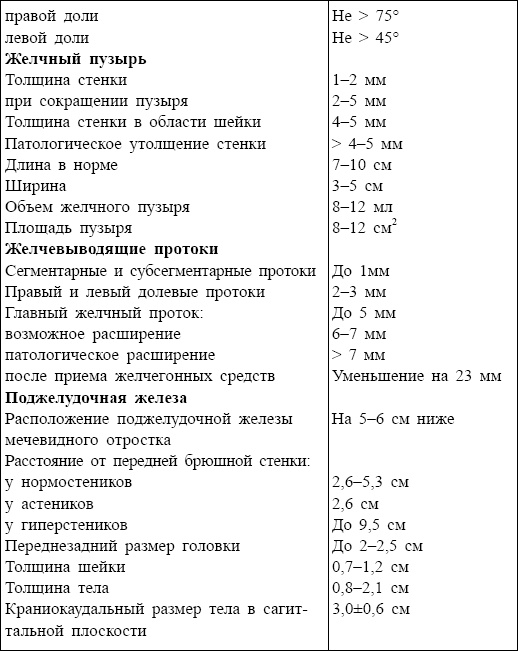 Болезни от А до Я. Традиционное и нетрадиционное лечение Болезни от А до Я. Традиционное и нетрадиционное лечение