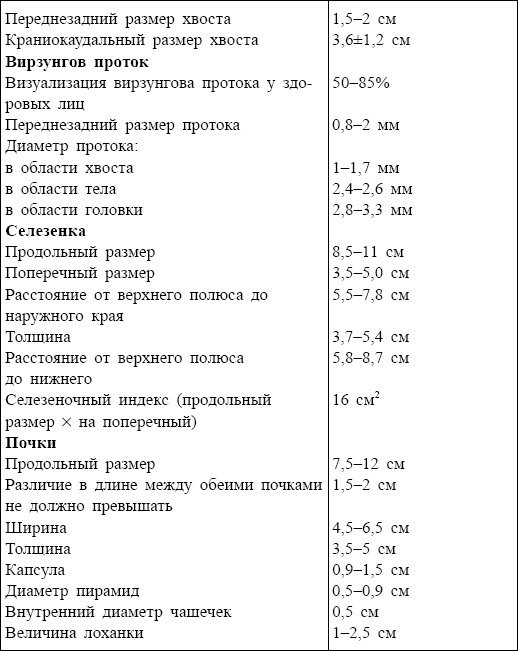 Болезни от А до Я. Традиционное и нетрадиционное лечение Болезни от А до Я. Традиционное и нетрадиционное лечение