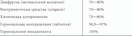 Женское счастье. От мечты к реальности за один год Женское счастье. От мечты к реальности за один год