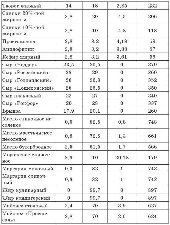 Чтобы печень была здорова Чтобы печень была здорова