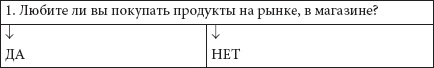 Как похудеть раз и навсегда. 11 шагов к стройной фигуре Как похудеть раз и навсегда. 11 шагов к стройной фигуре