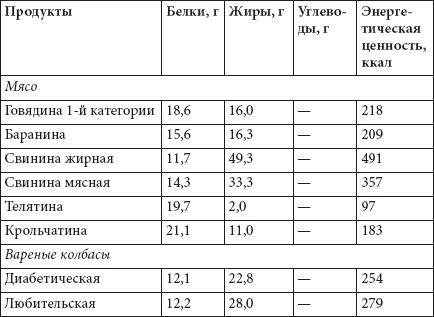 Как похудеть раз и навсегда. 11 шагов к стройной фигуре Как похудеть раз и навсегда. 11 шагов к стройной фигуре