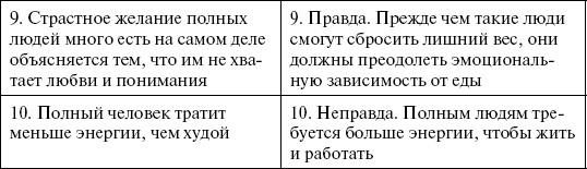 1000 кулинарных рецептов для желающих похудеть. 100% гарантия 1000 кулинарных рецептов для желающих похудеть. 100% гарантия