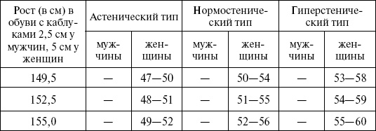1000 кулинарных рецептов для желающих похудеть. 100% гарантия 1000 кулинарных рецептов для желающих похудеть. 100% гарантия