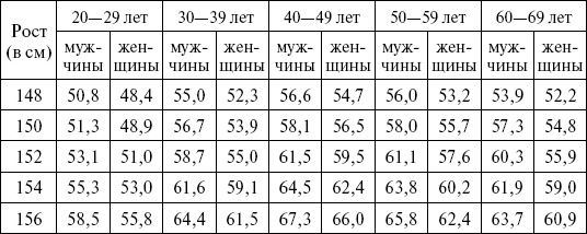 1000 кулинарных рецептов для желающих похудеть. 100% гарантия 1000 кулинарных рецептов для желающих похудеть. 100% гарантия
