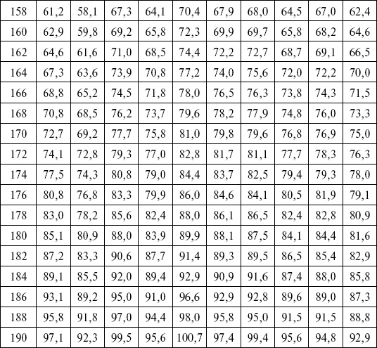 1000 кулинарных рецептов для желающих похудеть. 100% гарантия 1000 кулинарных рецептов для желающих похудеть. 100% гарантия
