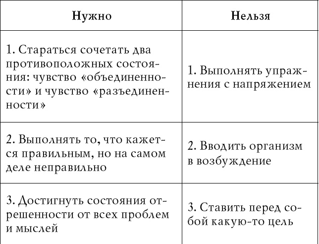 Лечение спины и суставов. Новейшие рекомендации. Методы лечения. Советы специалистов Лечение спины и суставов. Новейшие рекомендации. Методы лечения. Советы специалистов