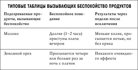 Грудное вскармливание. Кормление грудью нужно и ребенку, и маме Грудное вскармливание. Кормление грудью нужно и ребенку, и маме