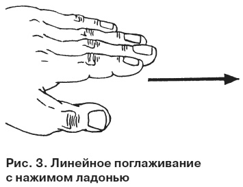 Целительные точки от всех болезней в пошаговых схемах Целительные точки от всех болезней в пошаговых схемах