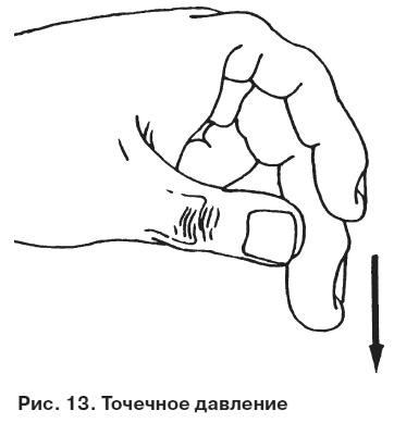 Целительные точки от всех болезней в пошаговых схемах Целительные точки от всех болезней в пошаговых схемах