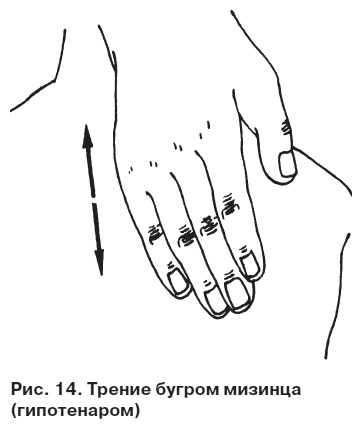 Целительные точки от всех болезней в пошаговых схемах Целительные точки от всех болезней в пошаговых схемах