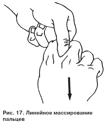 Целительные точки от всех болезней в пошаговых схемах Целительные точки от всех болезней в пошаговых схемах