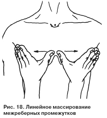 Целительные точки от всех болезней в пошаговых схемах Целительные точки от всех болезней в пошаговых схемах
