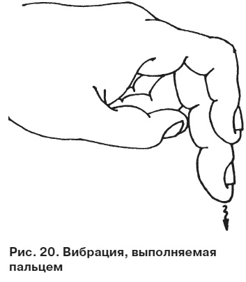Целительные точки от всех болезней в пошаговых схемах Целительные точки от всех болезней в пошаговых схемах