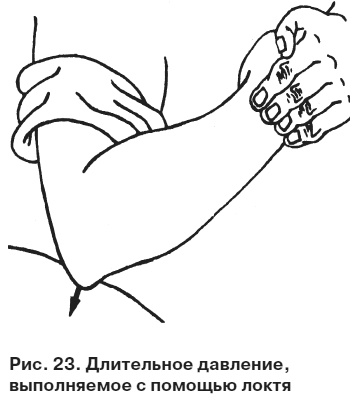 Целительные точки от всех болезней в пошаговых схемах Целительные точки от всех болезней в пошаговых схемах