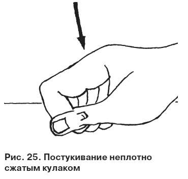 Целительные точки от всех болезней в пошаговых схемах Целительные точки от всех болезней в пошаговых схемах