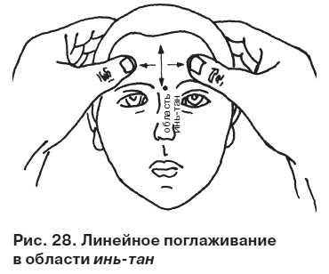 Целительные точки от всех болезней в пошаговых схемах Целительные точки от всех болезней в пошаговых схемах