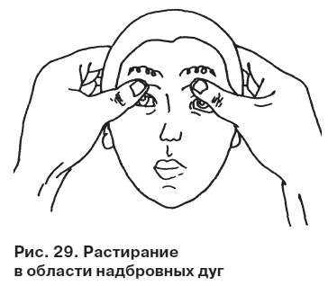 Целительные точки от всех болезней в пошаговых схемах Целительные точки от всех болезней в пошаговых схемах