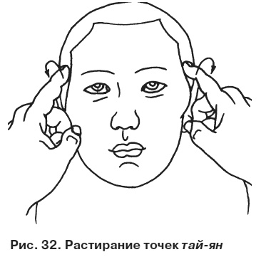 Целительные точки от всех болезней в пошаговых схемах Целительные точки от всех болезней в пошаговых схемах
