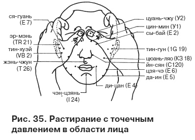 Целительные точки от всех болезней в пошаговых схемах Целительные точки от всех болезней в пошаговых схемах