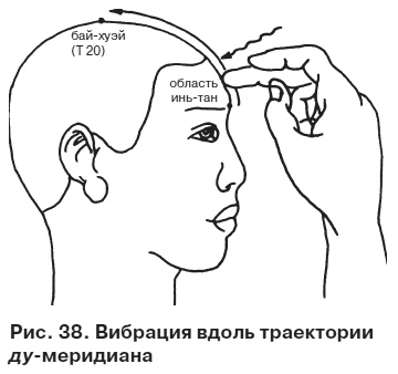Целительные точки от всех болезней в пошаговых схемах Целительные точки от всех болезней в пошаговых схемах
