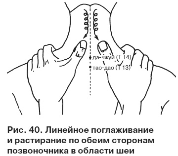 Целительные точки от всех болезней в пошаговых схемах Целительные точки от всех болезней в пошаговых схемах