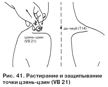 Целительные точки от всех болезней в пошаговых схемах Целительные точки от всех болезней в пошаговых схемах
