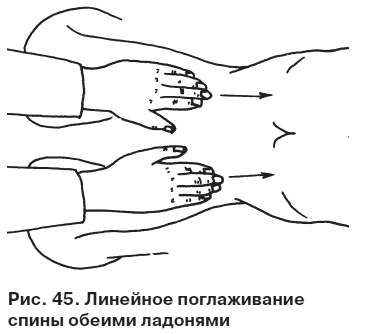 Целительные точки от всех болезней в пошаговых схемах Целительные точки от всех болезней в пошаговых схемах