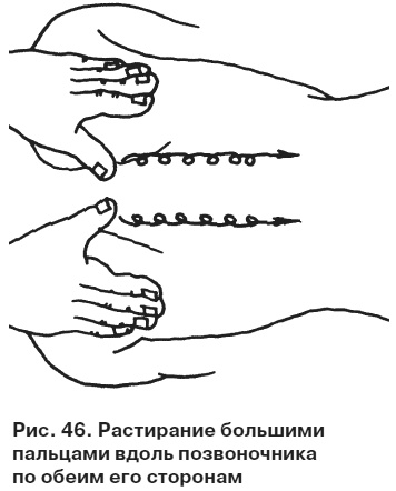 Целительные точки от всех болезней в пошаговых схемах Целительные точки от всех болезней в пошаговых схемах