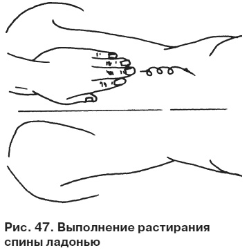 Целительные точки от всех болезней в пошаговых схемах Целительные точки от всех болезней в пошаговых схемах