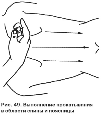 Целительные точки от всех болезней в пошаговых схемах Целительные точки от всех болезней в пошаговых схемах