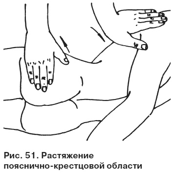 Целительные точки от всех болезней в пошаговых схемах Целительные точки от всех болезней в пошаговых схемах