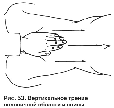 Целительные точки от всех болезней в пошаговых схемах Целительные точки от всех болезней в пошаговых схемах