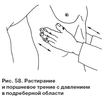 Целительные точки от всех болезней в пошаговых схемах Целительные точки от всех болезней в пошаговых схемах