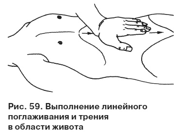 Целительные точки от всех болезней в пошаговых схемах Целительные точки от всех болезней в пошаговых схемах