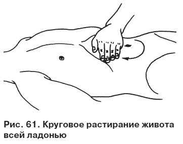 Целительные точки от всех болезней в пошаговых схемах Целительные точки от всех болезней в пошаговых схемах