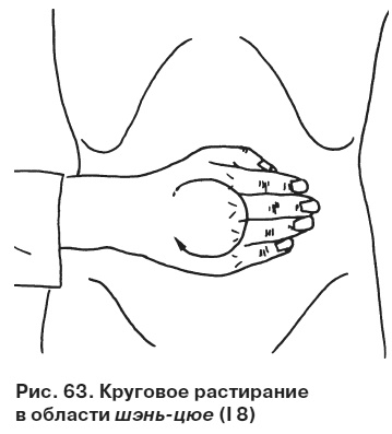 Целительные точки от всех болезней в пошаговых схемах Целительные точки от всех болезней в пошаговых схемах