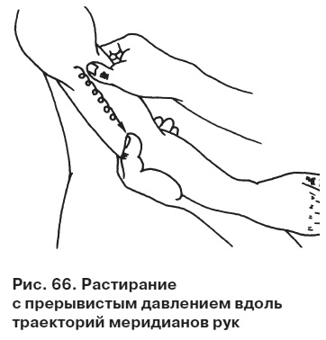 Целительные точки от всех болезней в пошаговых схемах Целительные точки от всех болезней в пошаговых схемах