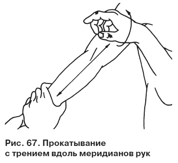 Целительные точки от всех болезней в пошаговых схемах Целительные точки от всех болезней в пошаговых схемах